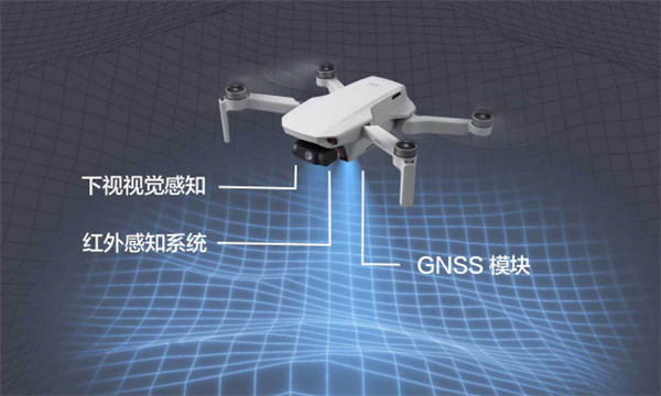 蓝狮娱乐登录：大疆史上最便宜！大疆Mini 4K迷你航拍机开售：1499元
