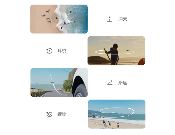 蓝狮娱乐登录：大疆史上最便宜！大疆Mini 4K迷你航拍机开售：1499元